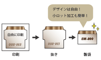 em-800_02.png