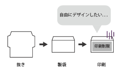 em-800_01.png
