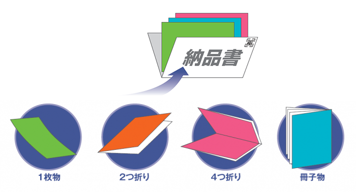 dmsi_unit_2_2.png