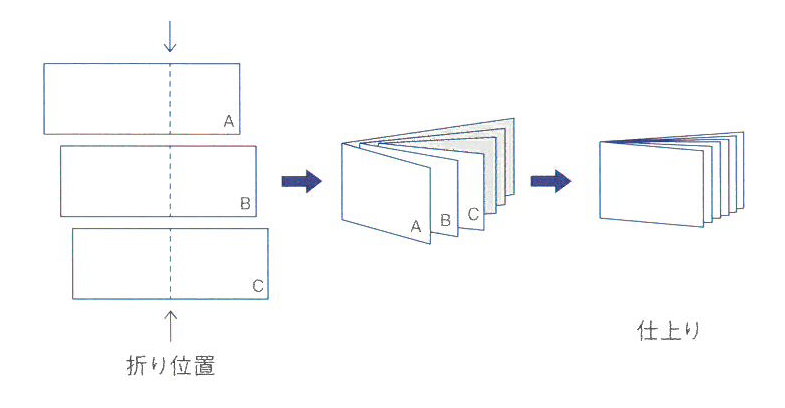 i-Saddle-Multi-System01.png