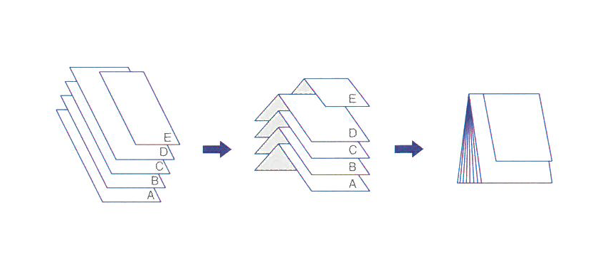 i-Saddle-Multi-System04.png