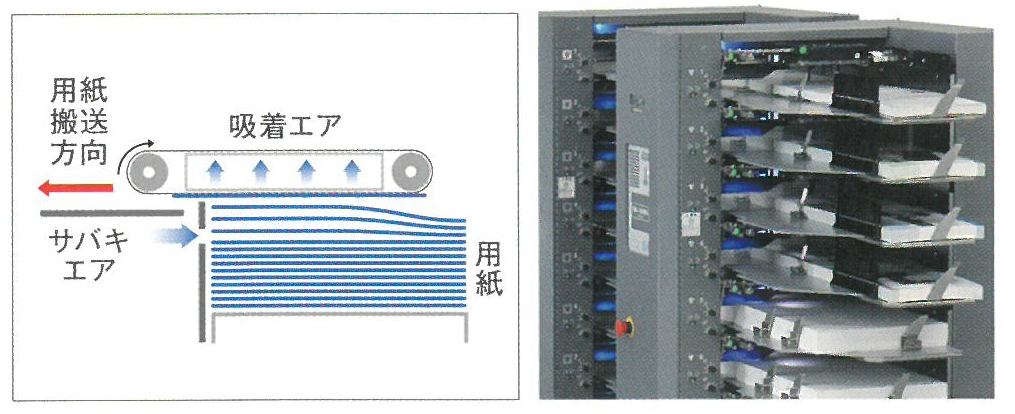i-Saddle-Multi-System06.png