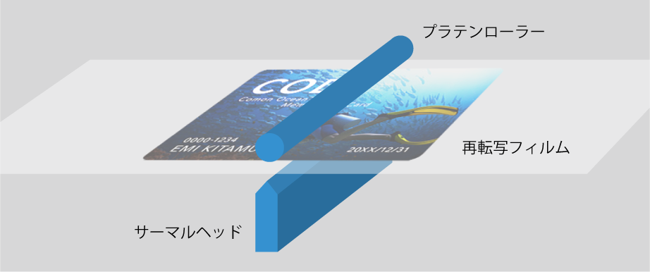 ix-r7000_02.png