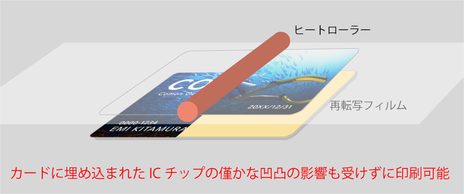 ix-r7000_03.png