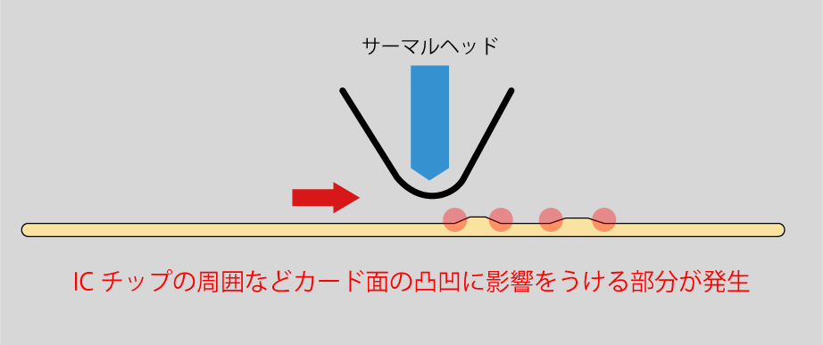 ix-r7000_08.png