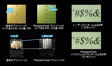 lx_PrecisionCore.jpg