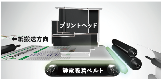 lx_printhead.png