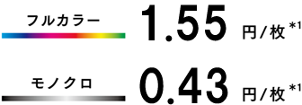 orphis_fw_cost.png