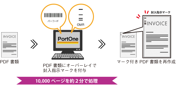 portone02.png