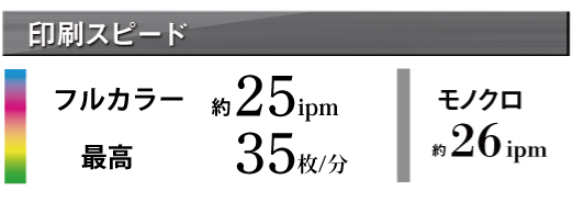 pxs_speed.png