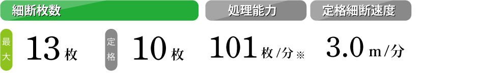 sgx-c3122ds_01.png