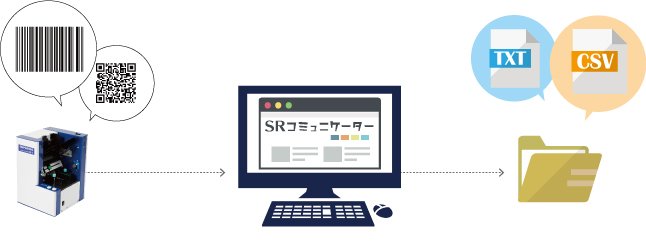 sr_com_0.jpg