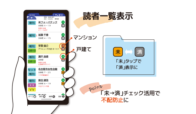 配達アプリ読者一覧